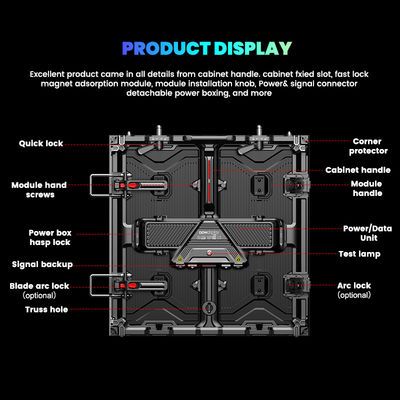 7680hz p1.56 p3.91 p2.6 p2.97 p2.604 p2.976 duvar video sahnesi kiralama LED ekran ekranı