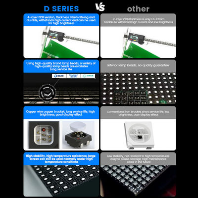 Tam renk 7680hz su geçirmez 500x500 p1.56 p3.91 p2.6 p2.97 p2.604 p2.976 duvar video sahnesi kiralama LED ekran ekranı