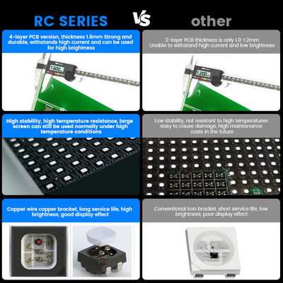 7680Hz P2.976 Sahne için Duvar Video Ekranı Kilise Konseri Etkinlikler Pantalla İçi Dışarı Kiralık LED Ekran Kiralık