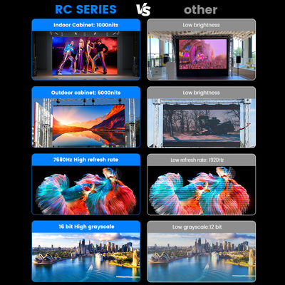 7680Hz P2.976 Sahne için Duvar Video Ekranı Kilise Konseri Etkinlikler Pantalla İçi Dışarı Kiralık LED Ekran Kiralık