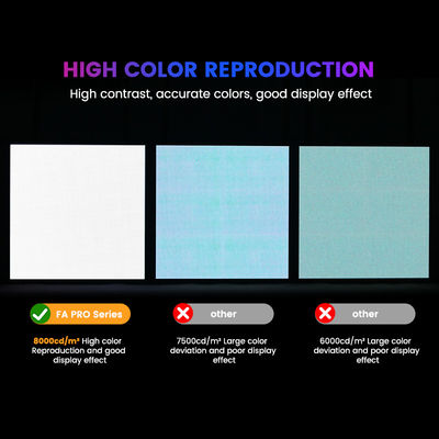 Reklam Led Tahta LED Ekran Ticari Reklam P6.67 Dış LED Ekran Tam Renk 8000cd/sqm 960*960mm