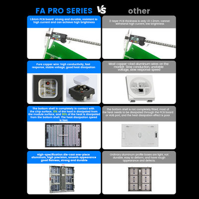 P10mm P8mm P6.67mm P5mm 10000nits Dış kapalı IP68 Su geçirmez Reklam 960x960mm LED Ekran Panelleri