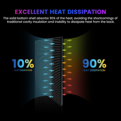 P10mm P8mm P6.67mm P5mm 10000nits Dış kapalı IP68 Su geçirmez Reklam 960x960mm LED Ekran Panelleri