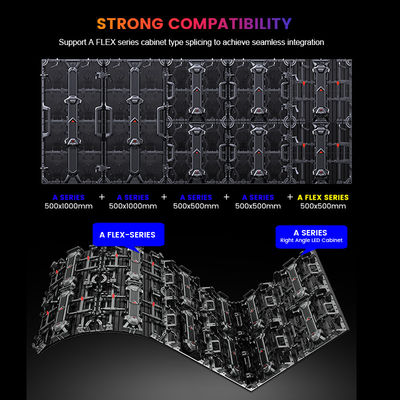 P3.91 50/60hz kare değişimi sıklığı ve ge 800cd/m2 parlaklığı olan sahne kiralama LED ekran
